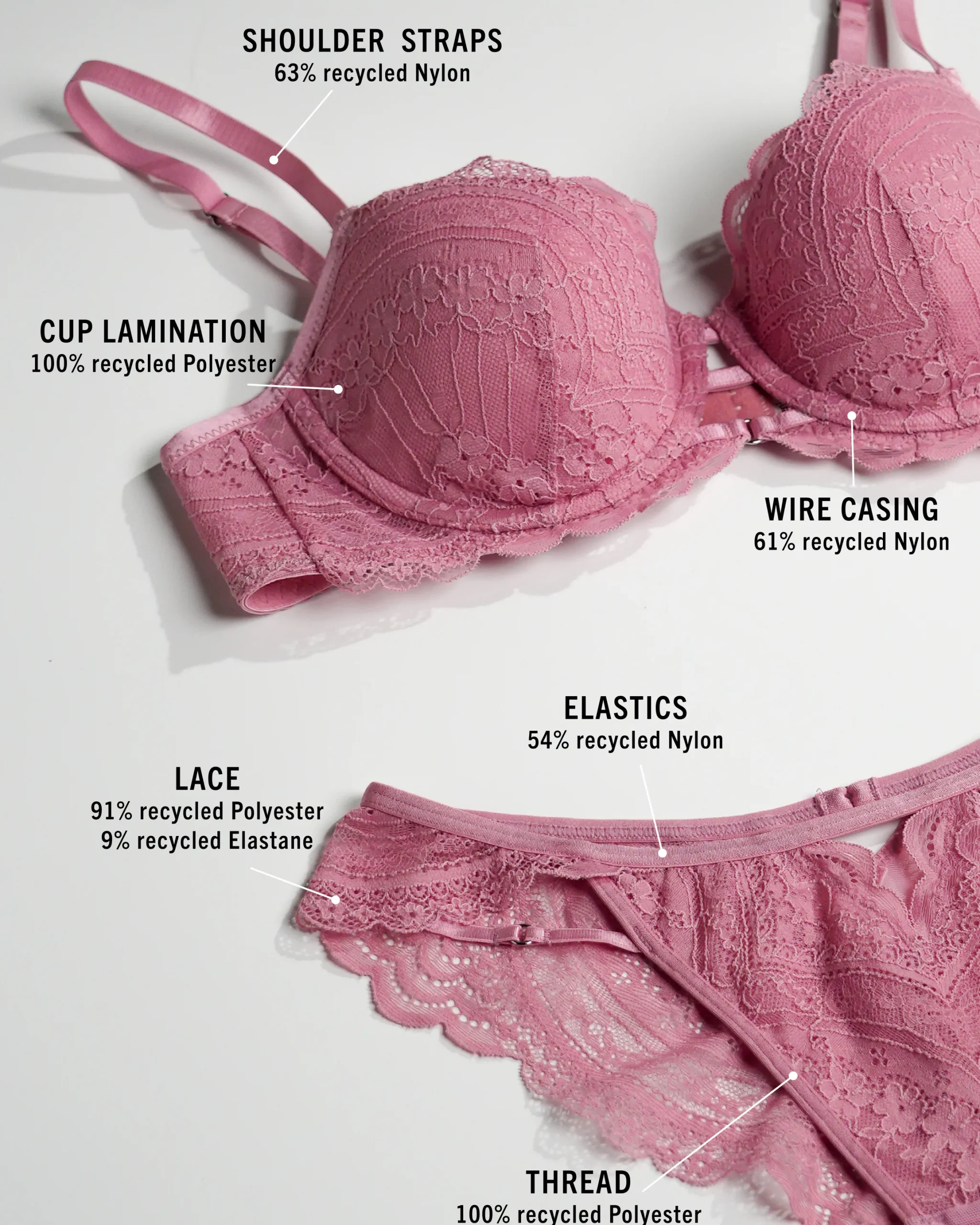 Brazilian Mit Hohem Beinausschnitt Wies<Hunkemöller Cheap