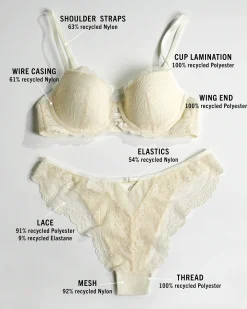 Brazilian Mit Hohem Beinausschnitt Wies<Hunkemöller Sale
