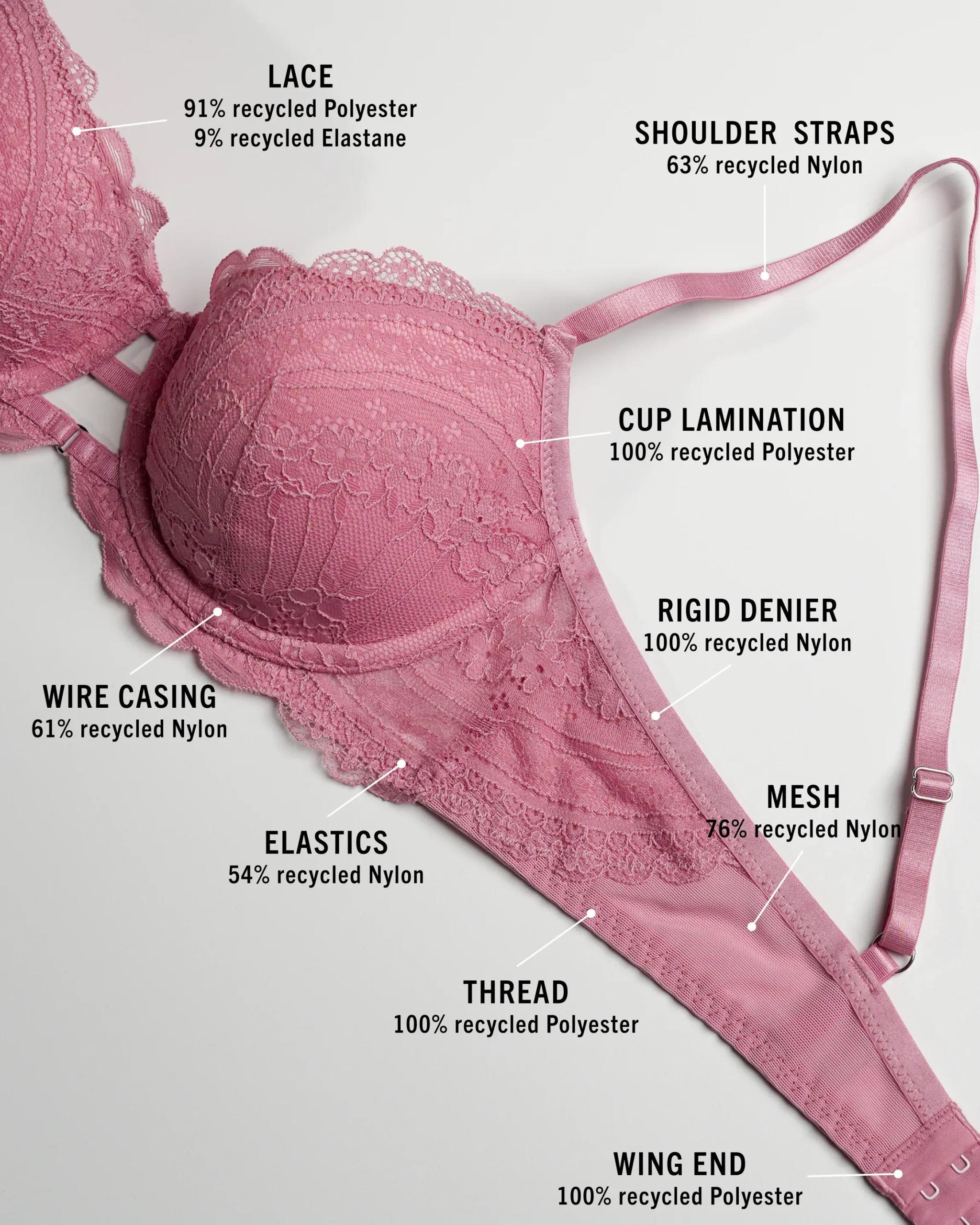 Wattierter Bügel-Bh Wies<Hunkemöller Sale